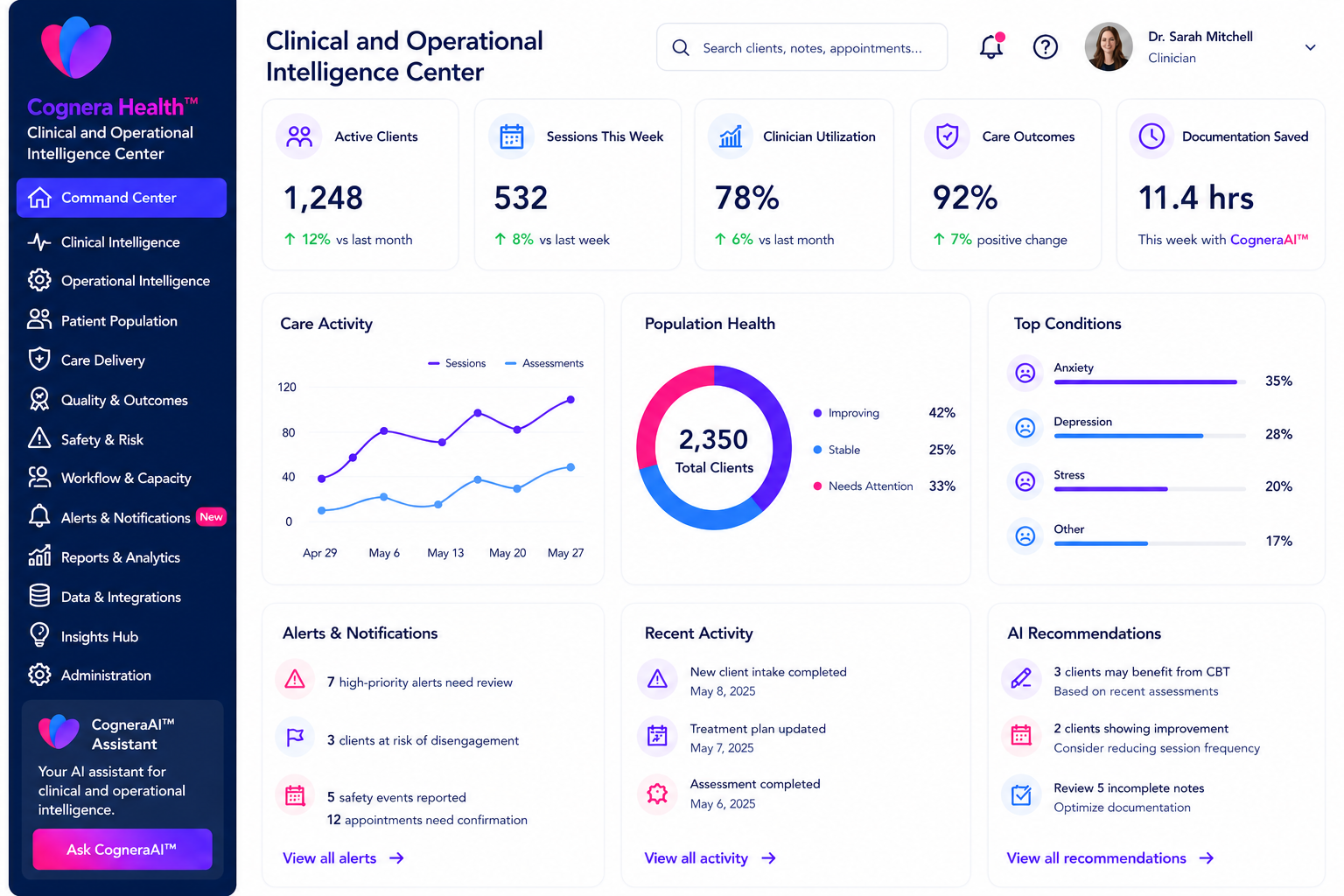 HealScript Operations Intelligence dashboard preview